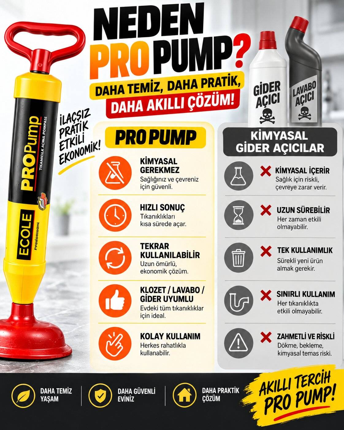 Ürün ölçüleri